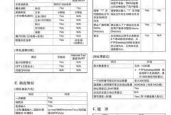 最新军需手册爆料视频下载,揭秘军需物资更新与下载攻略