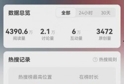 qq吃瓜免费账号,轻松获取独家资讯，畅享娱乐盛宴