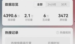 qq吃瓜免费账号,轻松获取独家资讯，畅享娱乐盛宴
