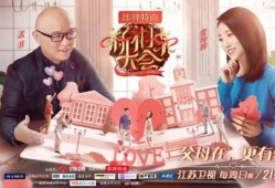 新相亲大会爆料视频,揭秘节目幕后，明星嘉宾真实相亲幕后花絮大曝光