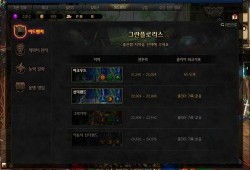 韩服地下城最新爆料,神秘爆料揭示未来游戏走向