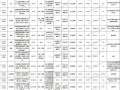 武汉微头条最新爆料信息