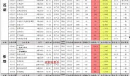 火影最新1月爆料视频,神秘新角色登场，剧情走向再掀波澜！